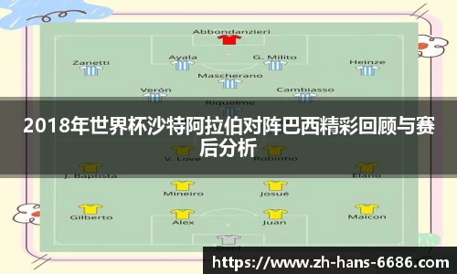 2018年世界杯沙特阿拉伯对阵巴西精彩回顾与赛后分析